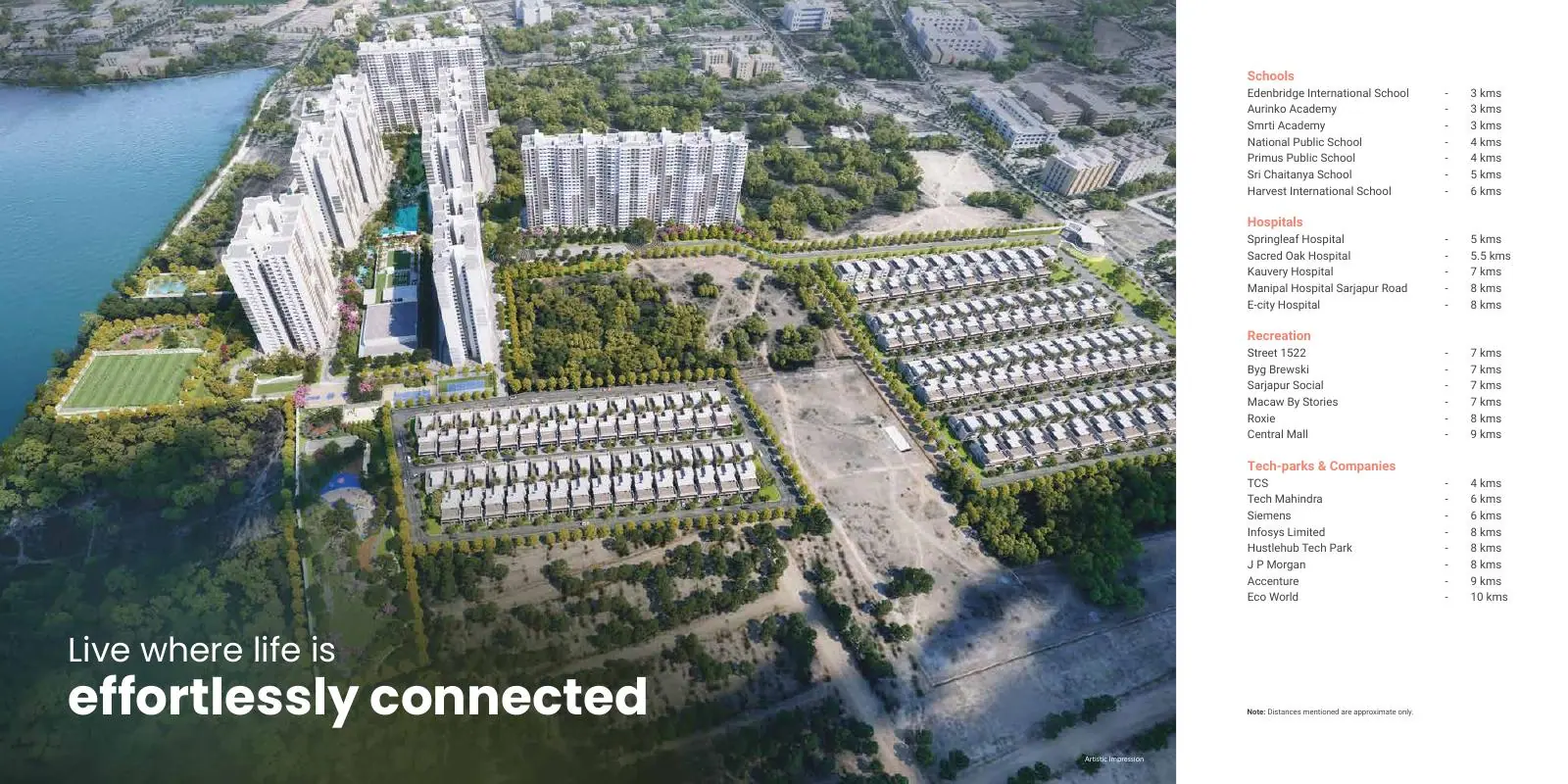 Aerial render of Adarsh Welkin Park towers and villas